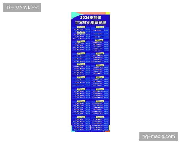 2026世界杯最新48队赛制规则详解