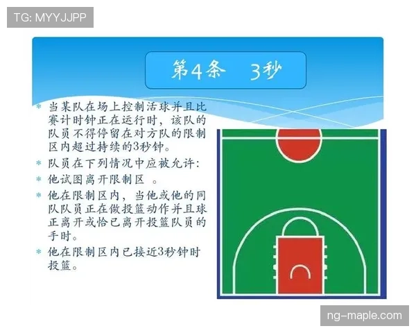 篮球规则解读:什么是“三秒违例”及其常见场景 篮球规则解读:什么是“三秒违例”及其常见场景