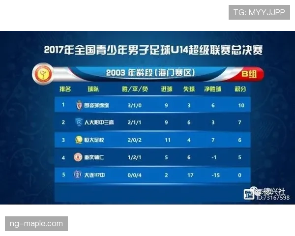 2026世界杯净胜球和胜负关系哪个优先